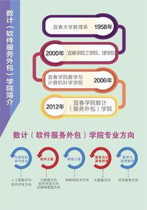 宜春學院數(shù)計（軟件服務外包）學院歡迎你！
